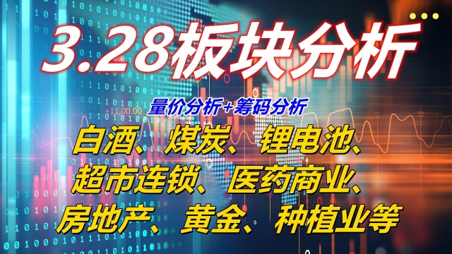 3.28板块收评:白酒、煤炭、锂电池、超市连锁、医药、房地产等