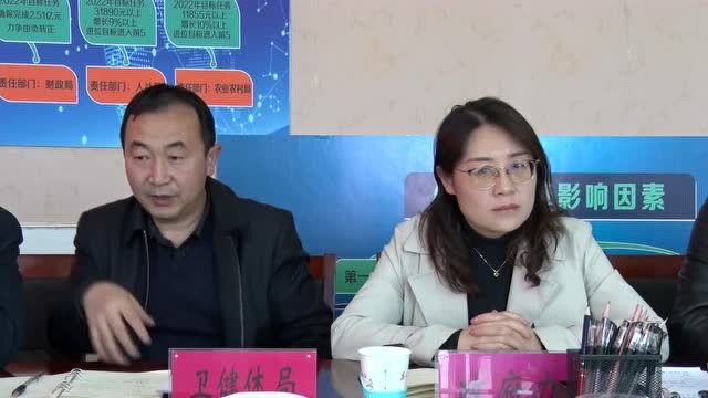 项目建设|我县召开县第一人民医院异地新建项目第三次调度会