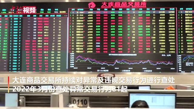 2022年3月大连商品交易所查处异常交易行为81起