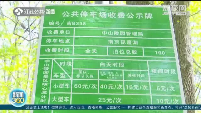 差别化收费!《江苏省机动车停放服务收费管理办法》修订后公开征求意见