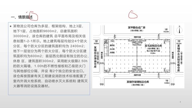 2022年一级注册消防工程师之丙类仓库案例分析