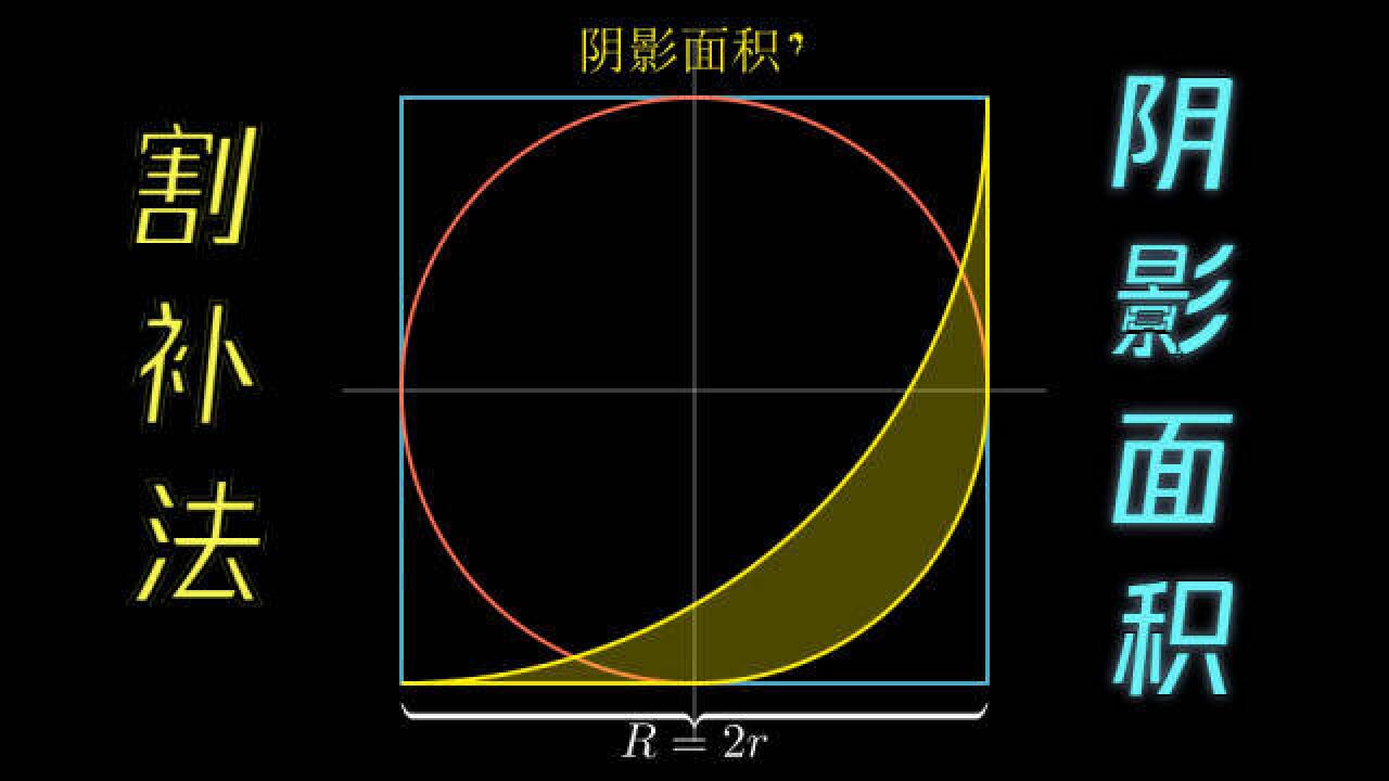 割补法,计算阴影面积