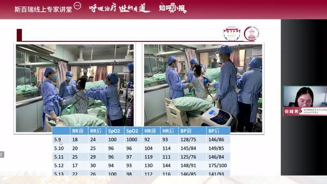 直播回放|华西医院学术沙龙之高流量湿化氧疗专题会