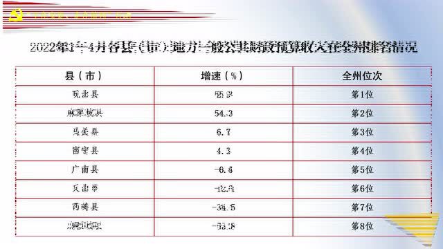 学费不用愁!最新国家资助政策速看,放心去上学!