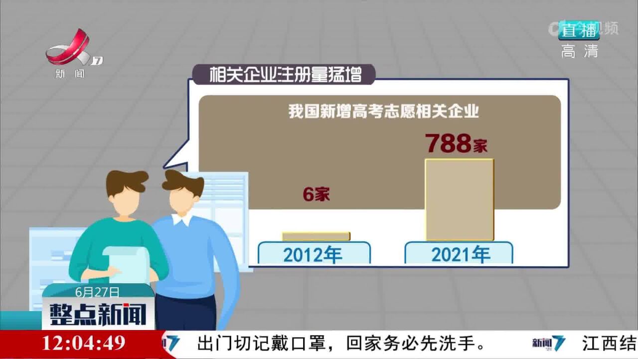 【“高考志愿填报”成热门生意?】相关企业注册量猛增