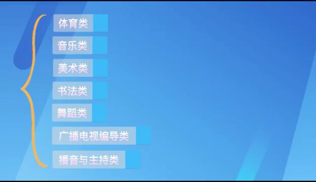 各分数段数据公布!2022年广东高考33.4万人上本科线