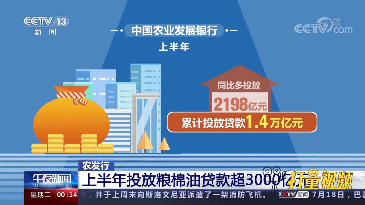 农发行上半年投放贷款1.4万亿元,其中投放粮棉油贷款超3000亿元