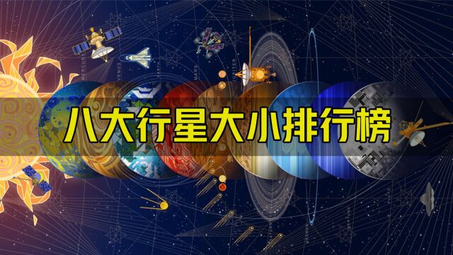 太阳系八大行星大小对比