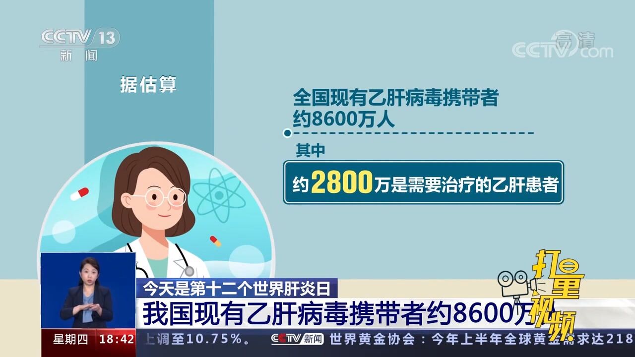 我国现有乙肝病毒携带者约8600万,80%肝癌和乙肝相关