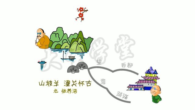 140 山坡羊 潼关怀古