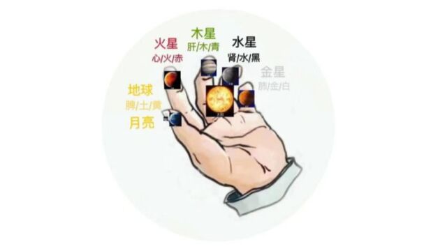 李定 | 推天道以明人事