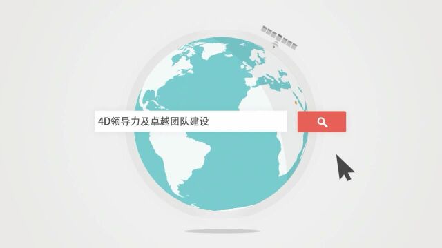 CQTS&CQIFS「4D领导力及卓越团队建设」培训