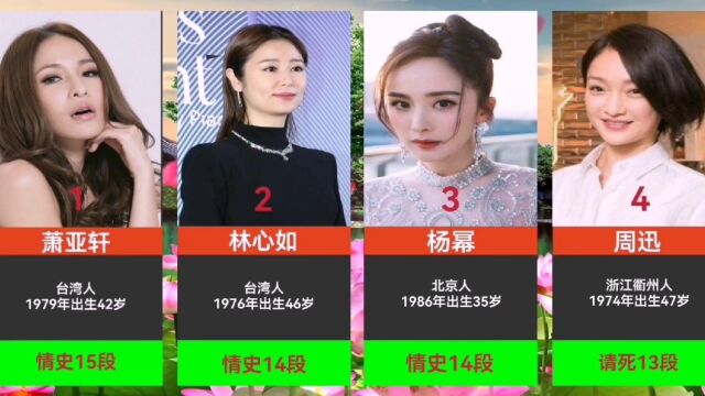 12位美女情史混乱的,人前清洁人后疯狂,让人为之叹服