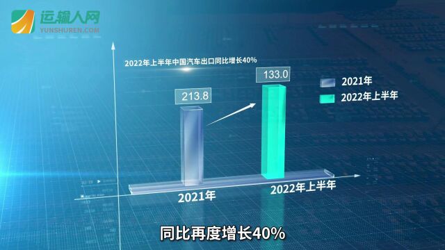 中国车企高端出海!上汽大通MAXUS成为“全球发达国家首选中国车”品牌 