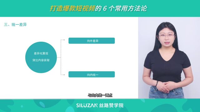 打造爆款短视频的 6 个常用方法论