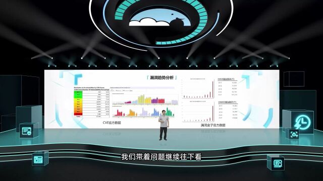 △斗象科技CTO徐钟豪进行分享