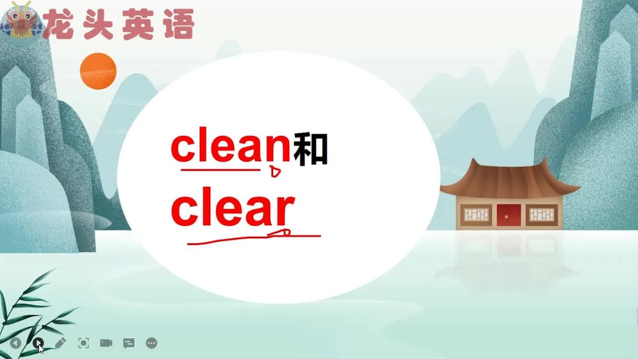 clean、clear长得好像啊,你认识哪一个?