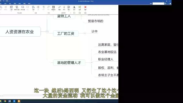 区域农业及农业基地人才管理(7)农场2B销售的可能性