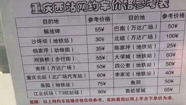 超贴心!怕外地来渝的旅客打车被“宰”,重庆西站贴出价格参考表