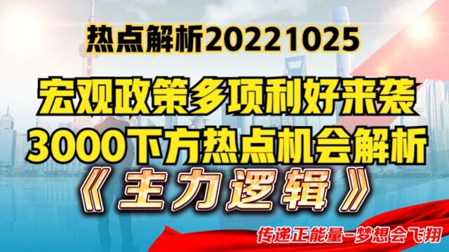 热点解析宏观利好来袭,欧股股市上涨,A股3000点下方机会解析