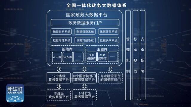 一周快讯 | 《促进个体工商户发展条例》,将于11月1日起施行!