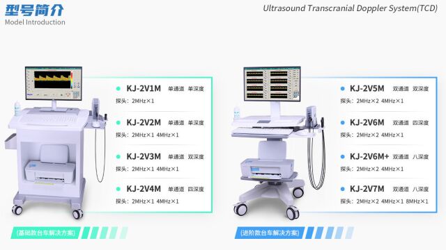 【TCD仪系列】超声经颅多普勒是检查什么的仪器?