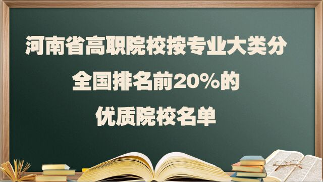 河南省高职院校按专业大类分全国排名前20%的优质院校名单(二)