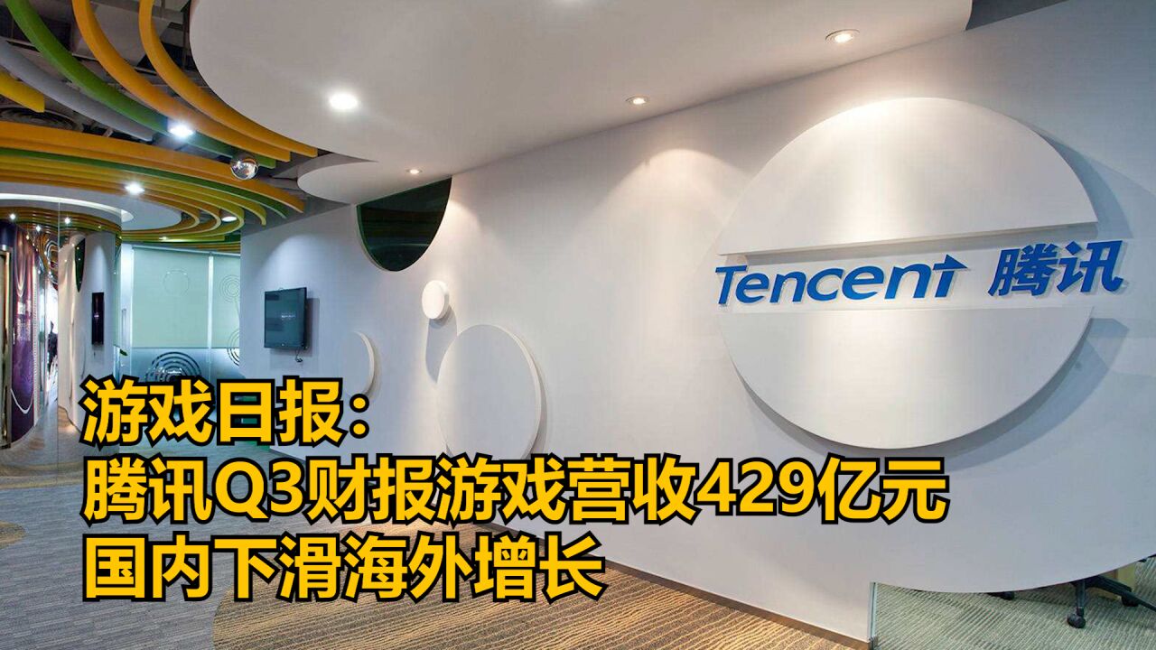 游戏日报:腾讯Q3财报游戏营收429亿元,国内下滑海外增长