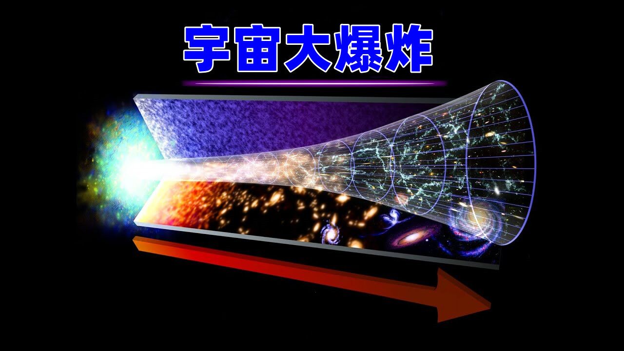 宇宙大爆炸的产生,是什么触发了大爆炸