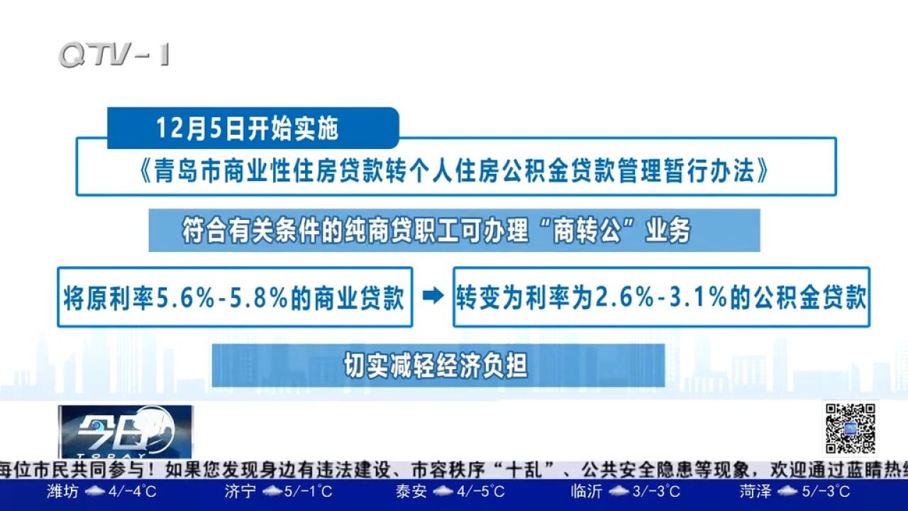 青岛发布两项住房公积金惠民新政