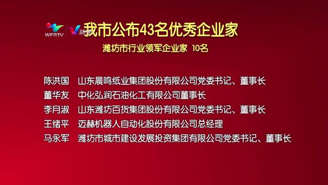 潍坊市优秀企业家名单公布