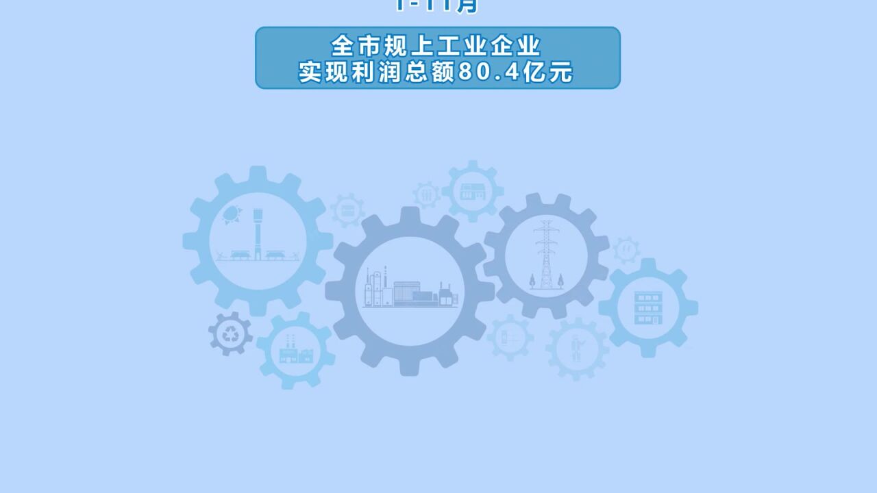 111月 我市规上工业企业利润同比增长 43.2%