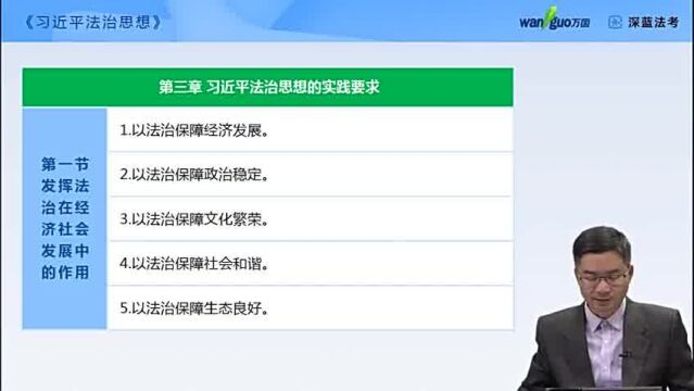 法考 2021年万国主观题冲刺阶段理论法学叶晓川05