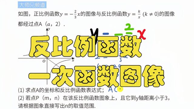 【中考数学】待定系数法求反比例函数解析式,中考数学真题讲解