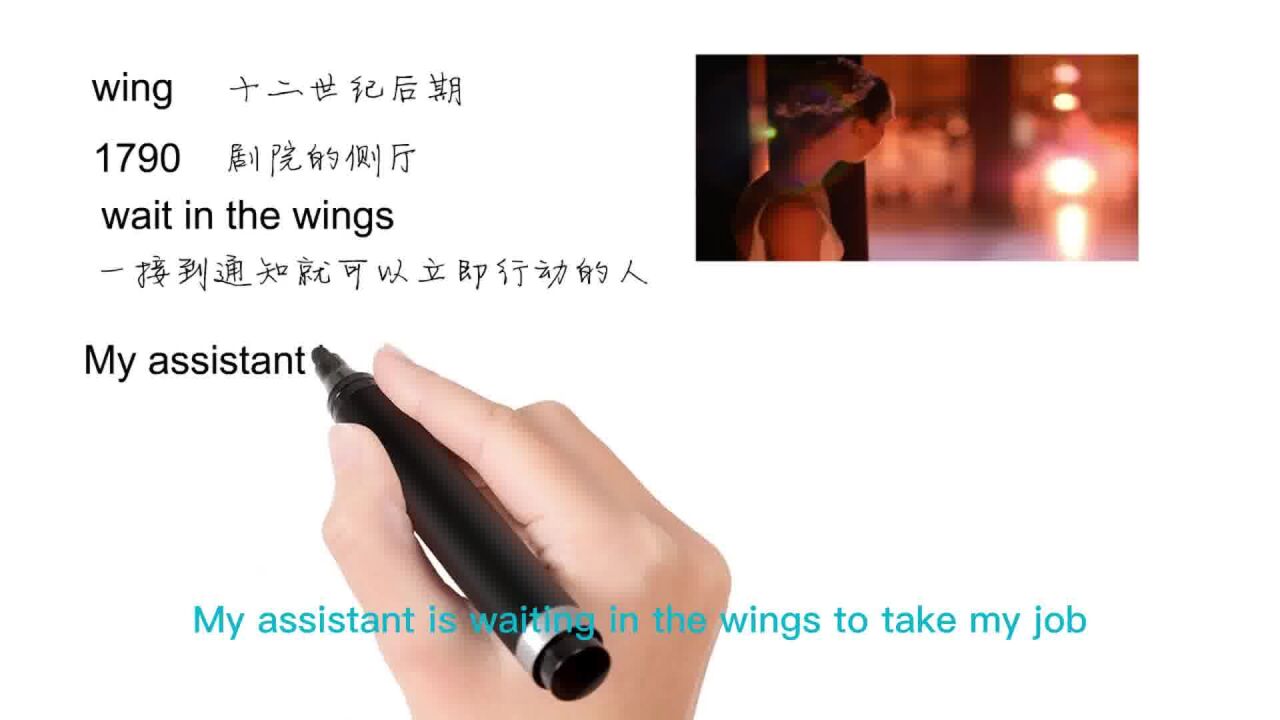 英语思维解密,为什么wait in the wings表示时刻准备着伺机而动,轻松学英语