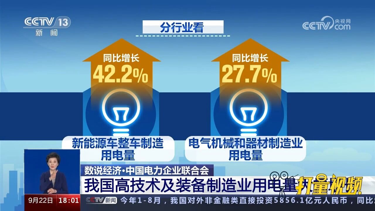 中国电力企业联合会:我国高技术及装备制造业用电量大幅增长