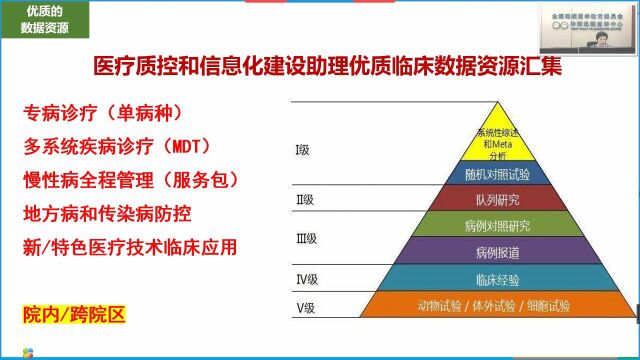 【华西医院】医联体加临床研究体系建设