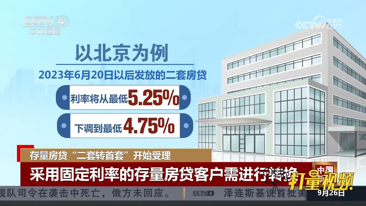 “二套转首套”采用固定利率的存量房贷客户需进行转换