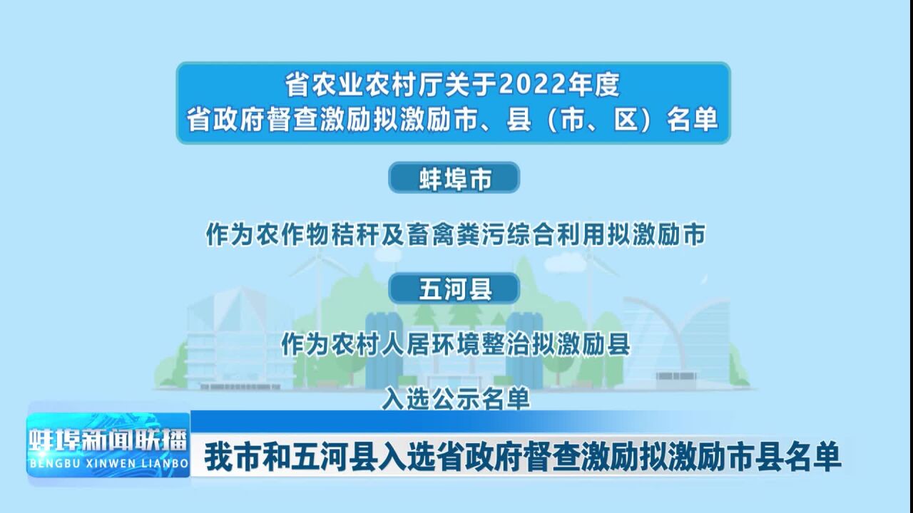 蚌埠市和五河县入选省政府督查激励拟激励市县名单