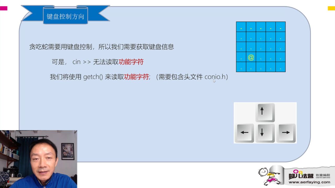 CPP课程1719读取方向键