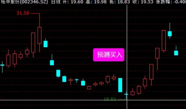 一味神奇中草药:鸡内金的功效与作用,建议收藏