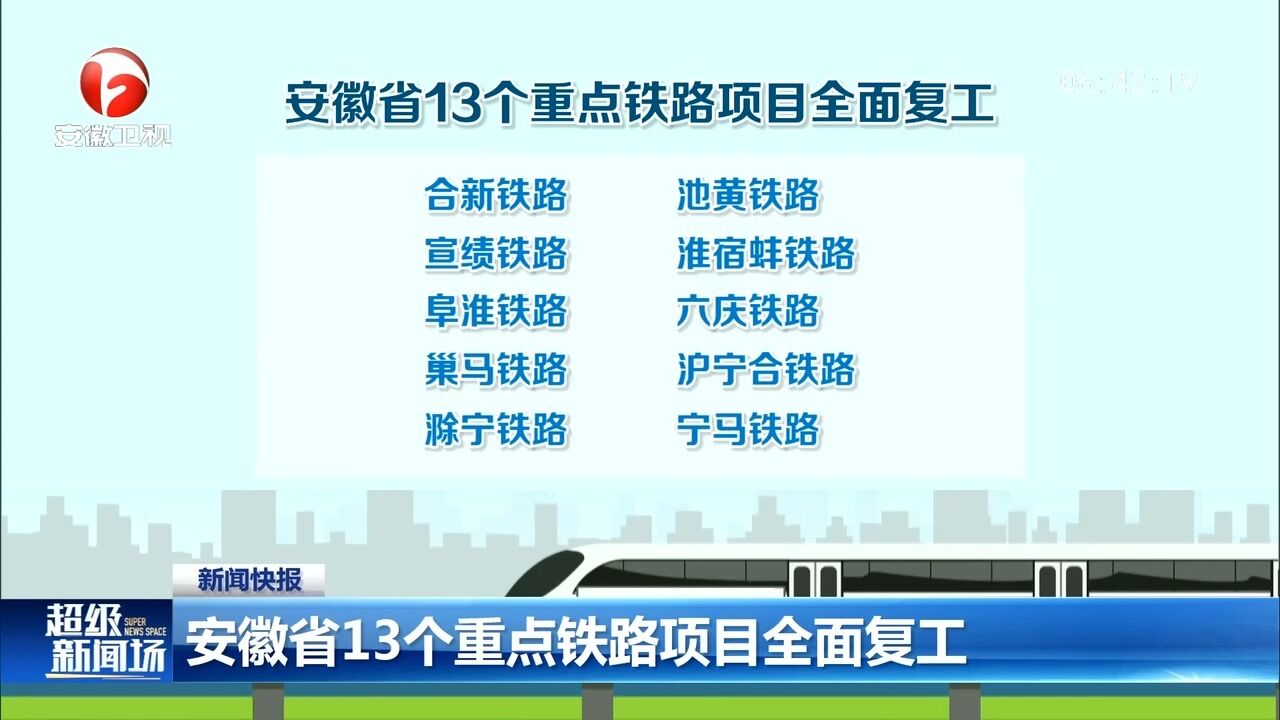 安徽省13个重点铁路项目全面复工