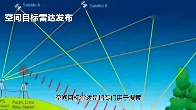 空间目标雷达:未来战争的必备神器