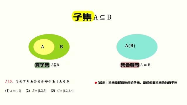 005、【集合与常用逻辑】专题三 子集、真子集、补集、全集、交与并【题号1321】