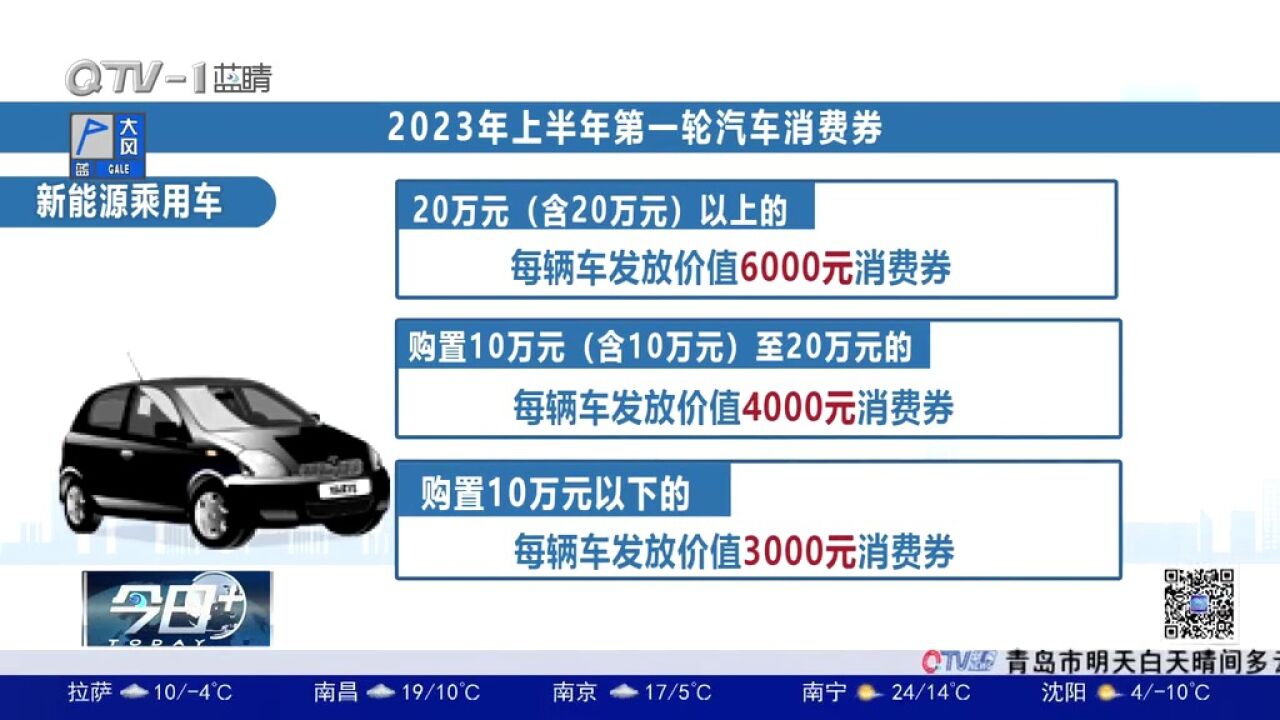 计划买车的市民注意了!2023年上半年第一轮汽车消费券即将发放