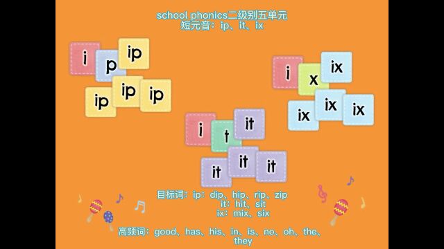 自然拼读短元音篇:ipitix的拼读发音及在单词中的发音练习#自然拼读 #phonics #英语拼读法