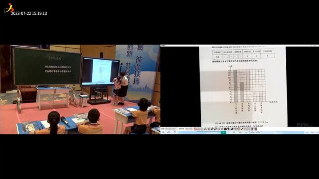 闽小数会第23届年会:聚焦学科整合 构建素养课堂【9节课例】