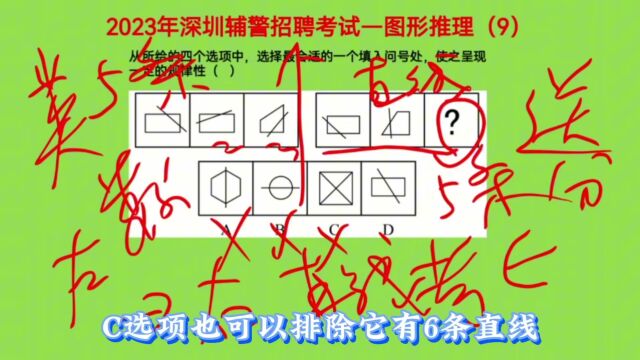 2023年深圳辅警招聘考试,图形推理9,考查类比型的图形推理