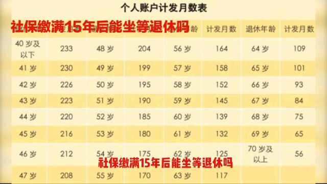 你知道吗?把社保缴费规定搞清楚了,你将受益终身