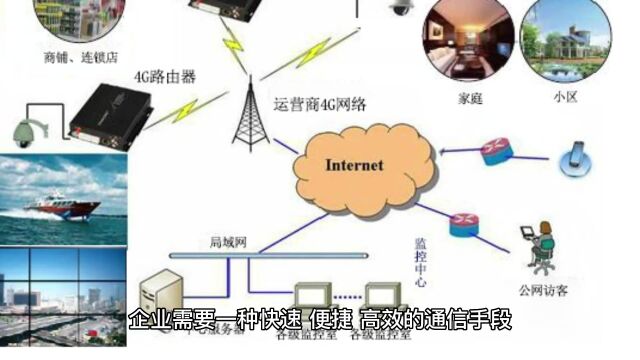 从闲聊到成果,ChatGPT在优化商务沟通中发挥的作用